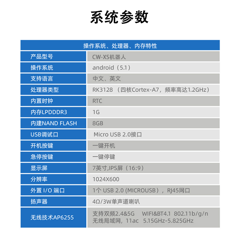 系統參數.jpg
